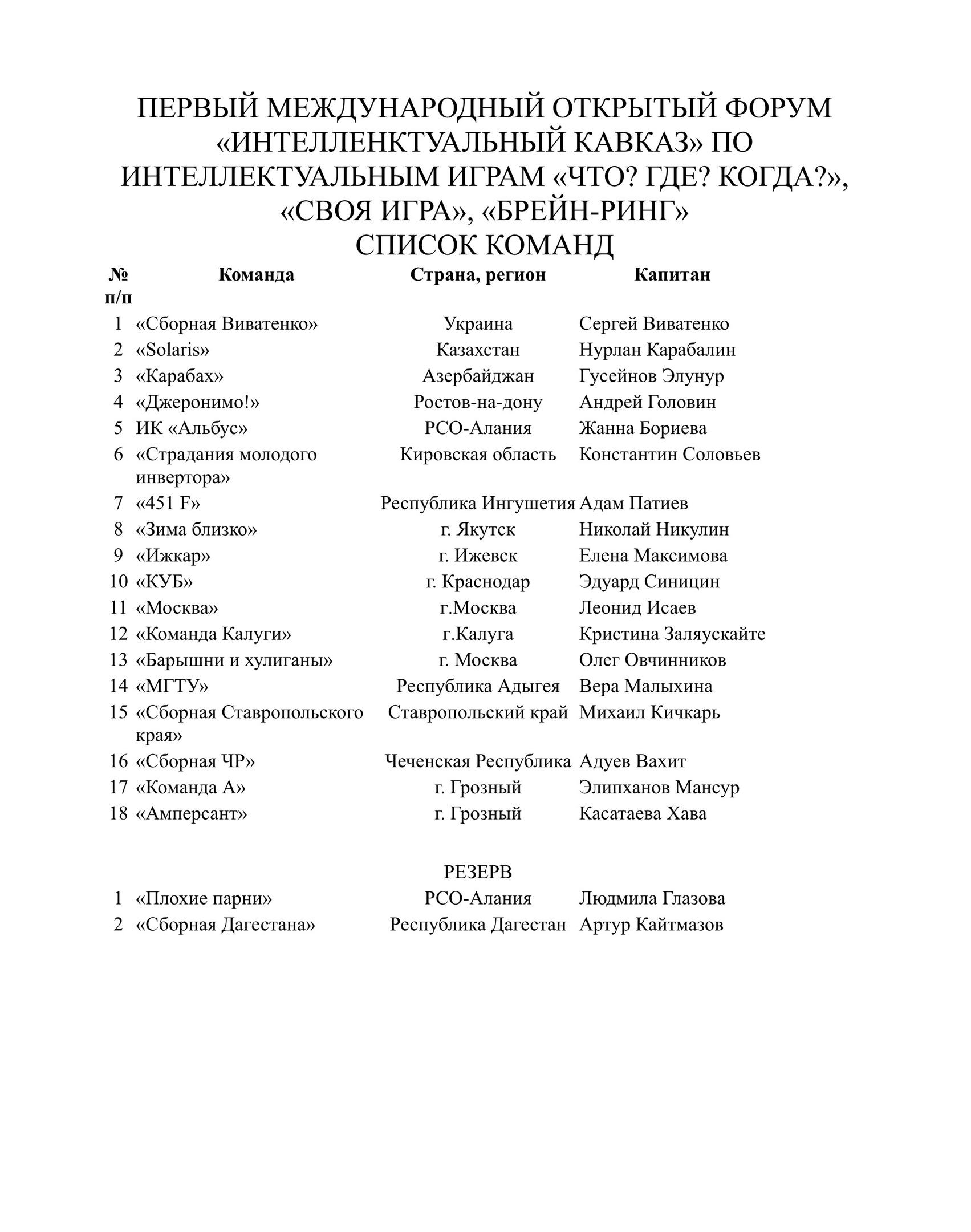 Решением оргкомитета первого международного открытого форума